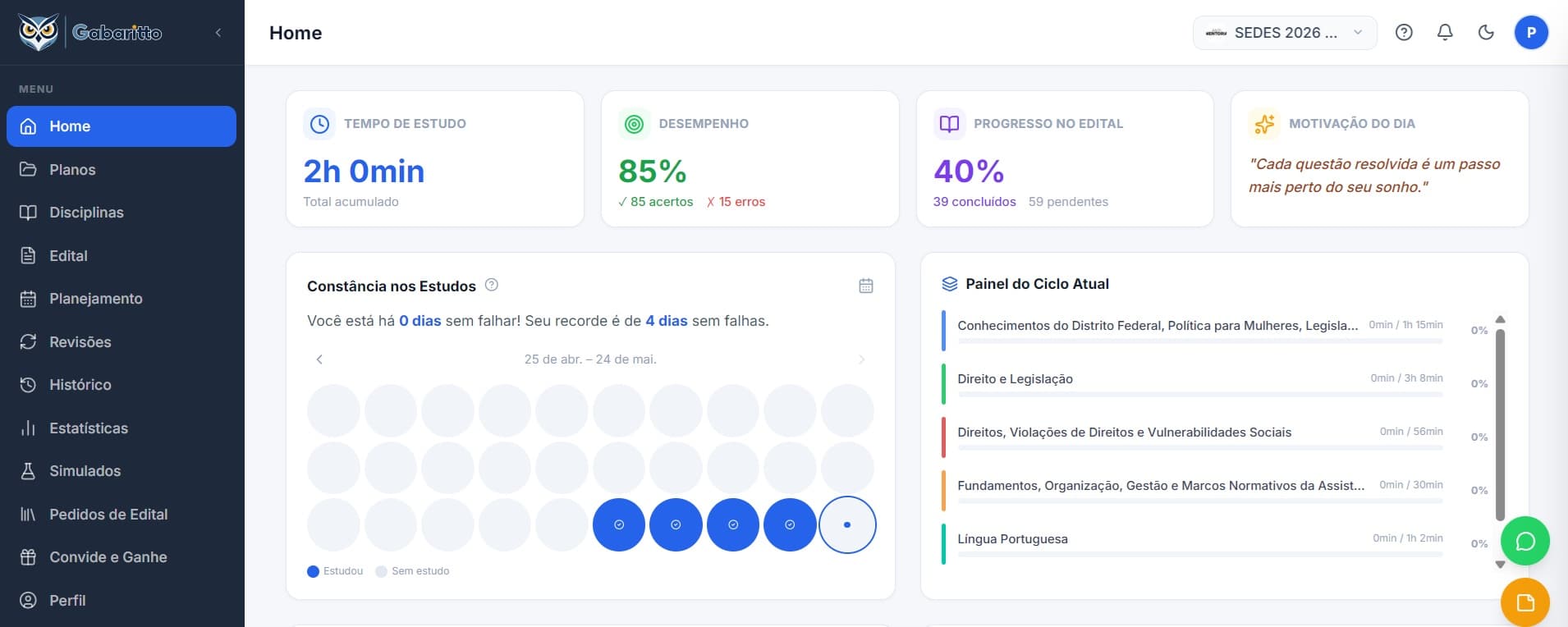 Interface completa do Gabaritto mostrando painel de planejamento, ciclos de estudo e métricas de desempenho